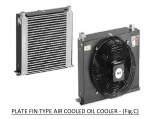 Plate Fin Type Air Cooled Oil Cooler